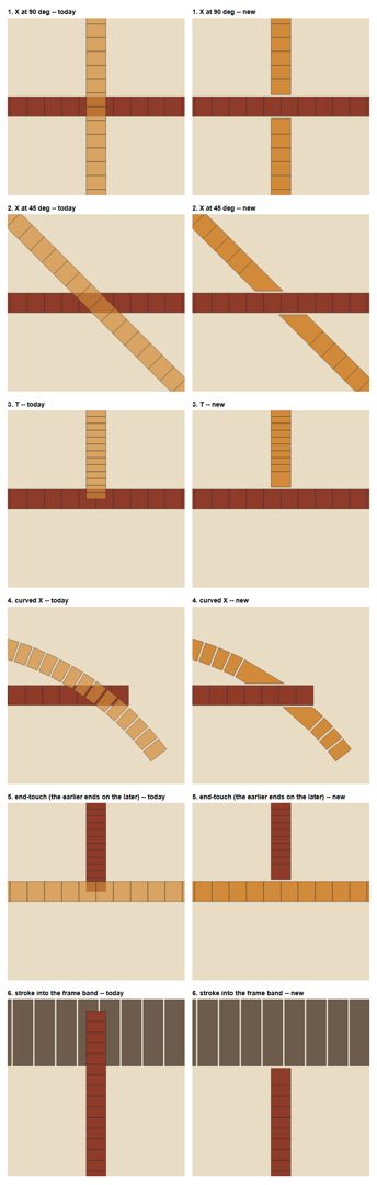 bspline/seatE/t86_5/crossings_real.png · 07 Oct 19:43